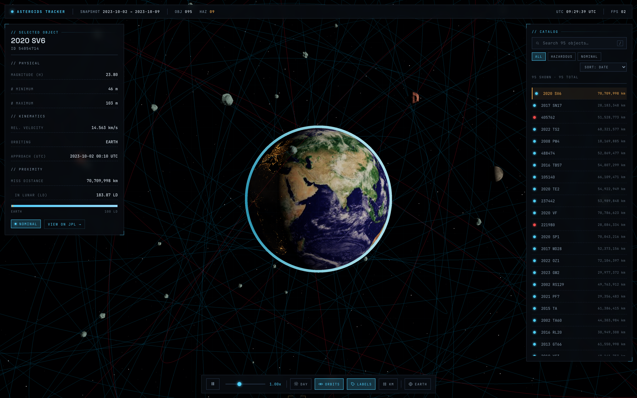 Full telemetry HUD with asteroid catalog and lunar-distance bar