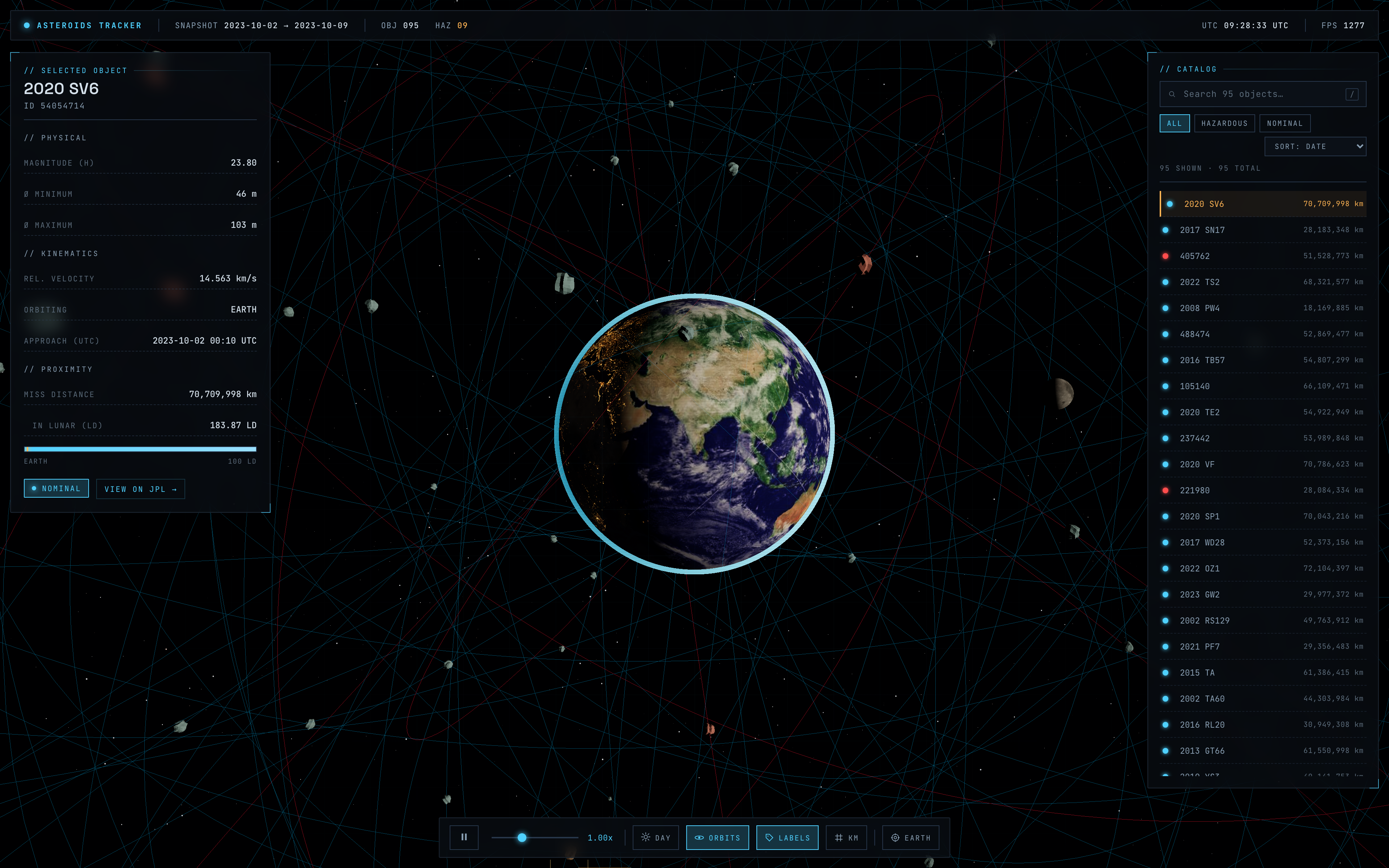 Asteroid Tracker — Case Study by Dominic Black | Dominic Black